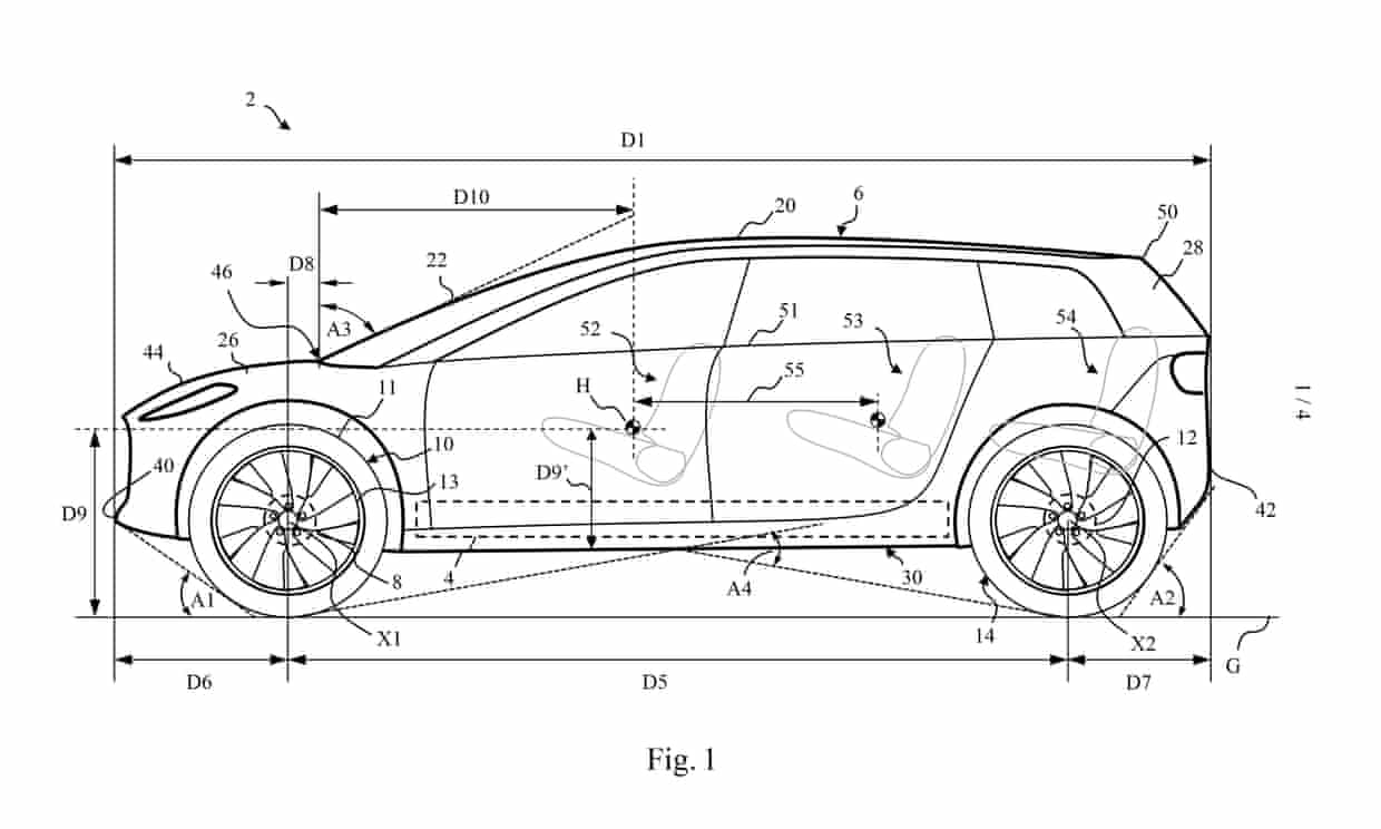 You are currently viewing Dyson’s new EV looks strangely like all the others…